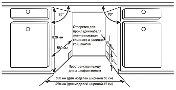 картинка Посудомоечная машина отдельностоящая MDW6062WH FS Light 