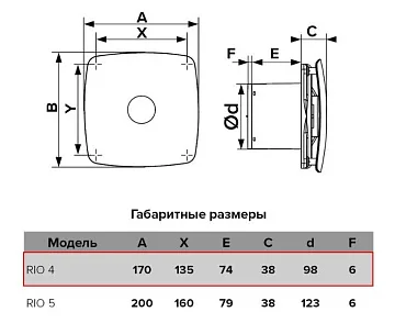 картинка Вентилятор накладной Era Rio Q100 серый 