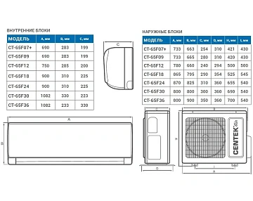 картинка Кондиционер Centek CT-65R12 