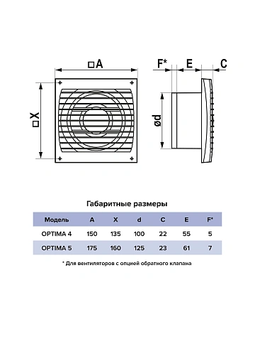 картинка Вентилятор накладной OPTIMA D125 AURMAX OPTIMA 5C 