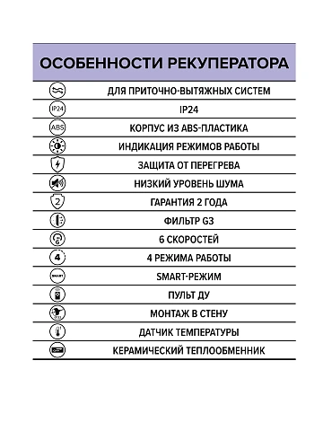 картинка Регулятор тепла Эра D125 