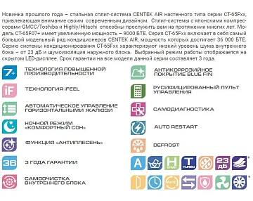 картинка Кондиционер Centek CT-65R12 