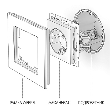 картинка Розетка с заземлением черно матовый WL08-SKG-01-IP20 W1171008 Werkel 029860 051600  являющийся официальным дистрибьютором в России 