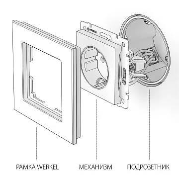 картинка Розетка с заземлением черно матовый WL08-SKG-01-IP20 W1171008 Werkel 029860 051600  являющийся официальным дистрибьютором в России 