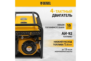 картинка Генератор бензиновый 230В 3,3кВт 15л PS-33E Denzel 94537 